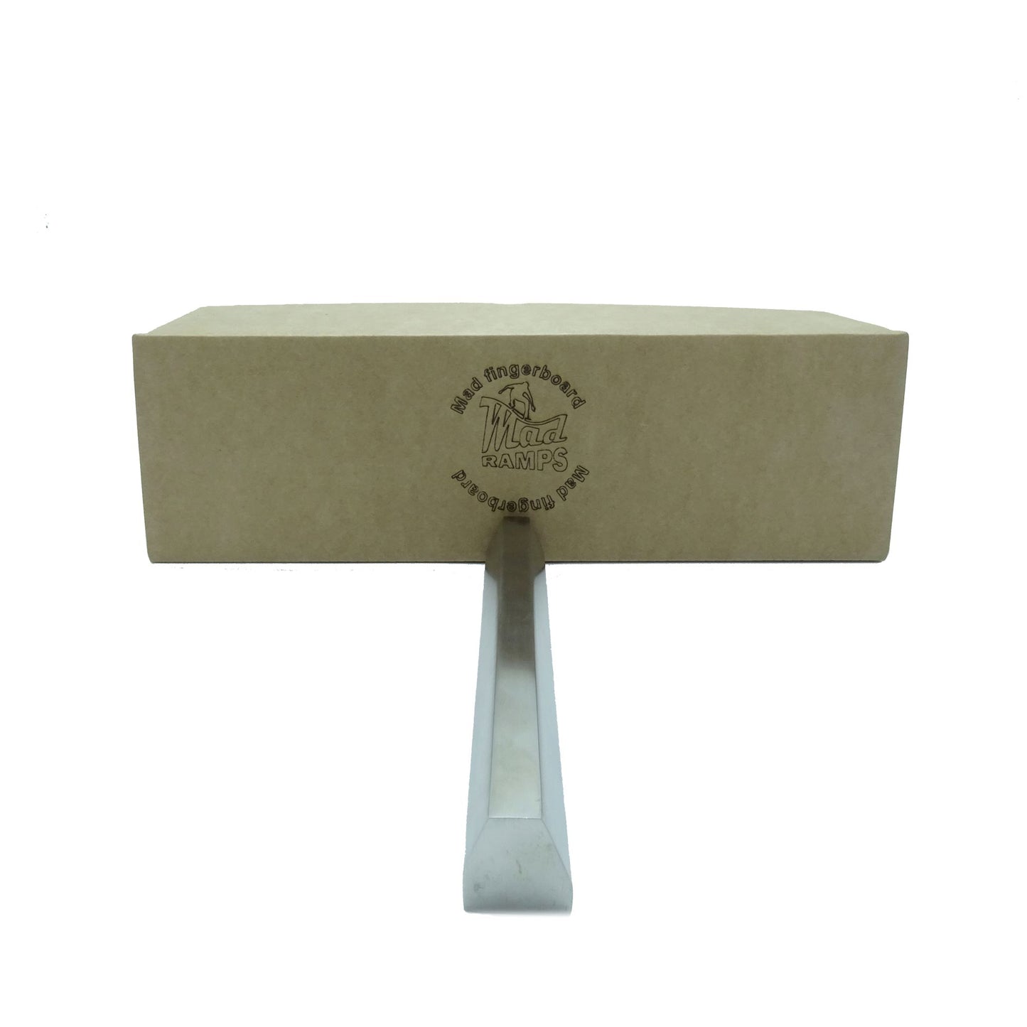 Modulos Fingerboard
º