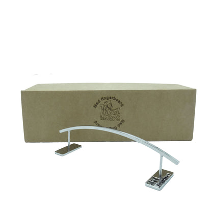Modulo de Fingerboard
