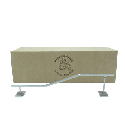 MODULO DE FINGERBOARD 
